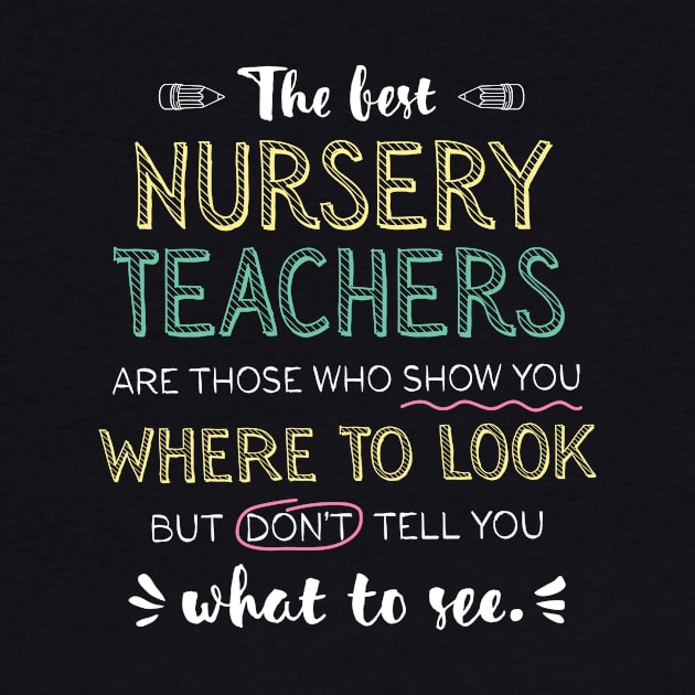 The best Nursery Teachers Appreciation Gifts - Quote Show you where to look by BetterManufaktur